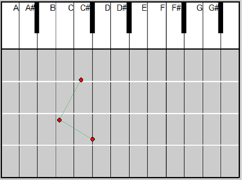 line configuration on piano wall