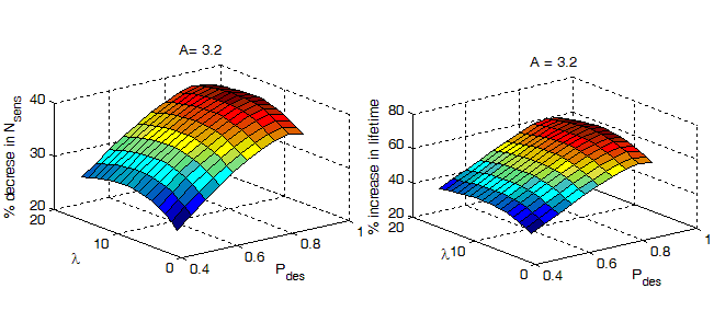 plot561
